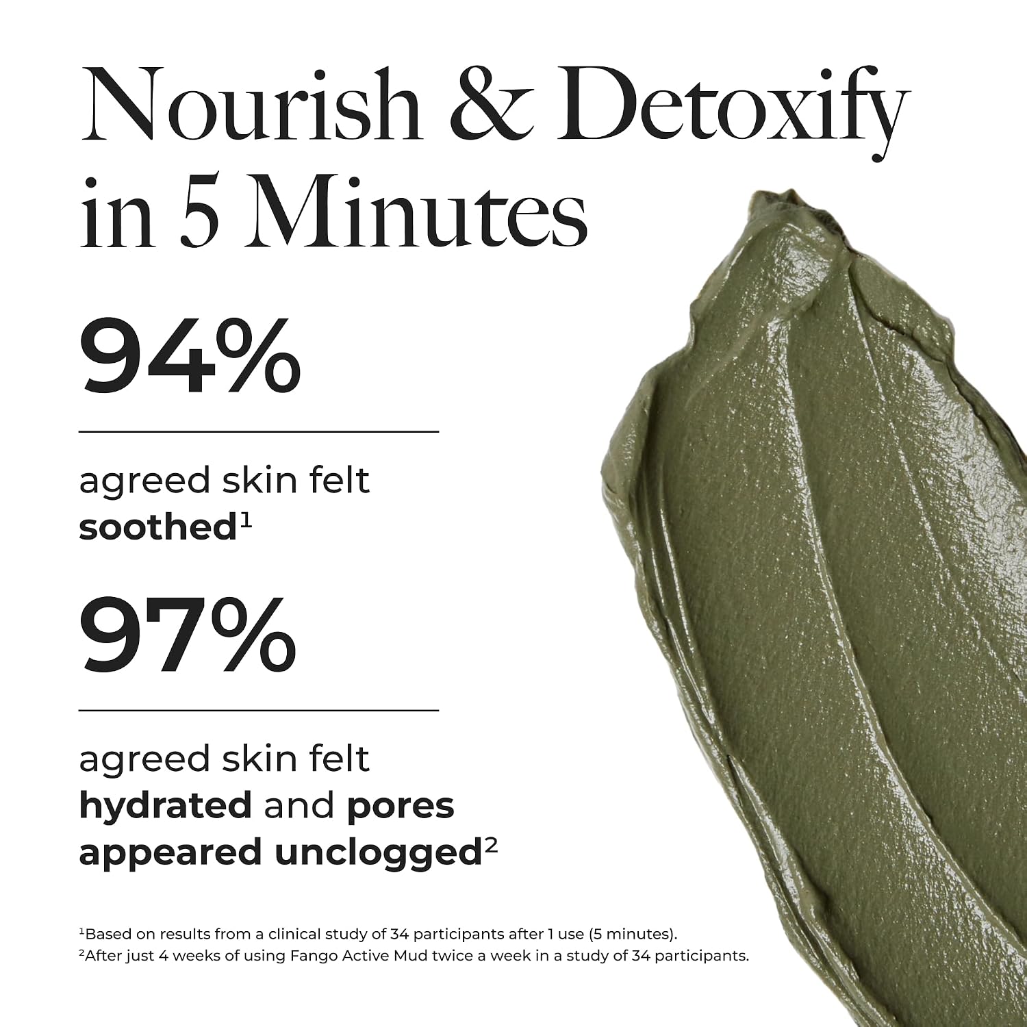 Borghese Advanced Fango Active Mud Musk - Nourishing & Detoxifying Face Mask with Bentonite Clay & Hyaluronic Acid For Normal